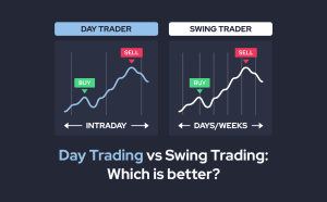 Lee más sobre el artículo Swing Trading vs Day Trading