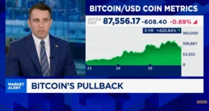 falta de un precio «loco» de Bitcoin a fin de año