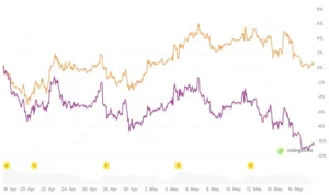 Los mayores brókeres de Japón abren una nueva puerta para invertir en Bitcoin y Ethereum